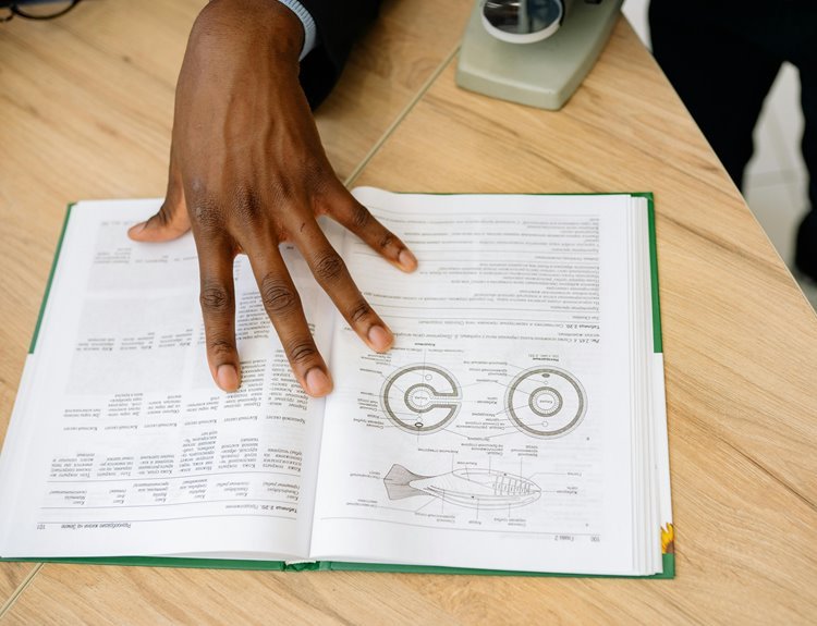 smart online tool overview