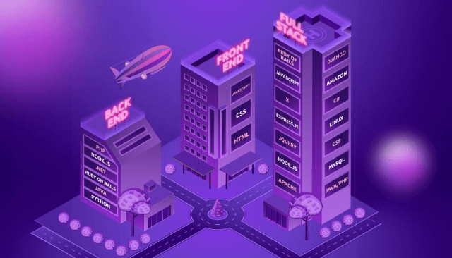 Startup Tech Stack Explained